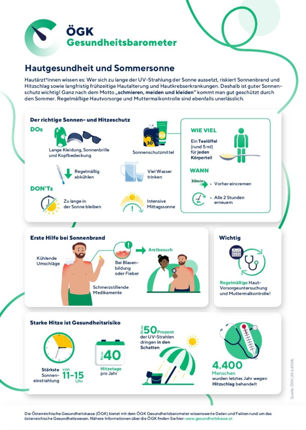 240727 ÖGK Gesundheitsbarometer Hautgesundheit